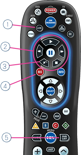 Dvr Remote Quick Tips - Contour Button On Cox Remote (267x507), Png Download