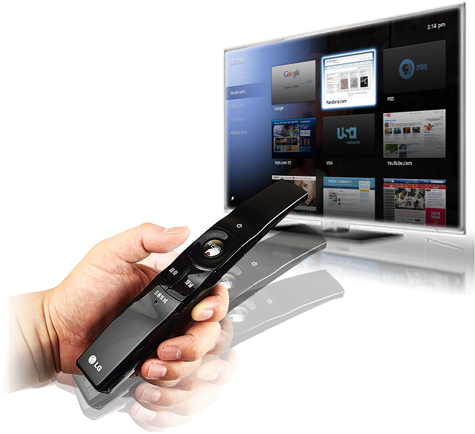 An Lg Tv Remote Control Uses Motion Control To Select - Tv And Remote Png (500x446), Png Download