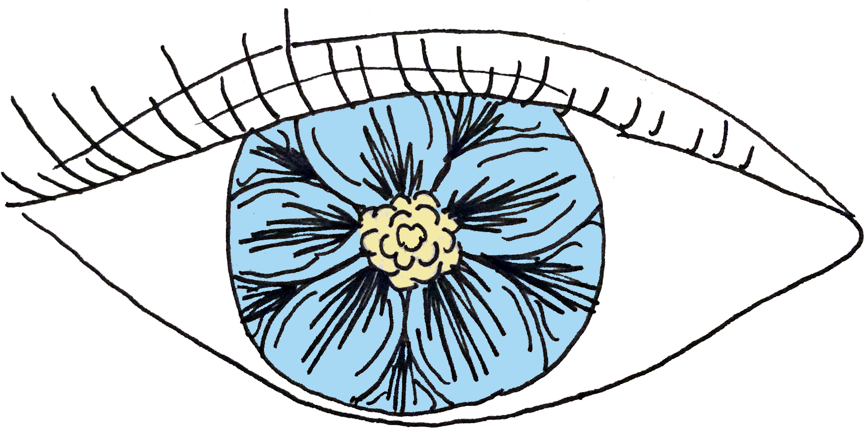 Drawing Steampunk Eye Png Freeuse Library - Eye (2016x1400), Png Download