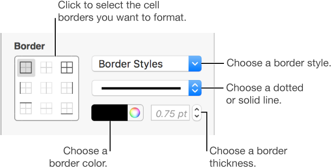 Controls For Styling Cell Borders - Apple Pages Border (672x354), Png Download