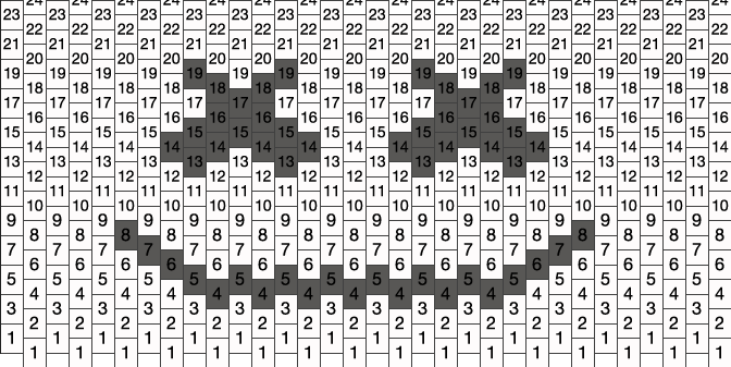 Marshmello Kandi Pattern - Rave (672x337), Png Download