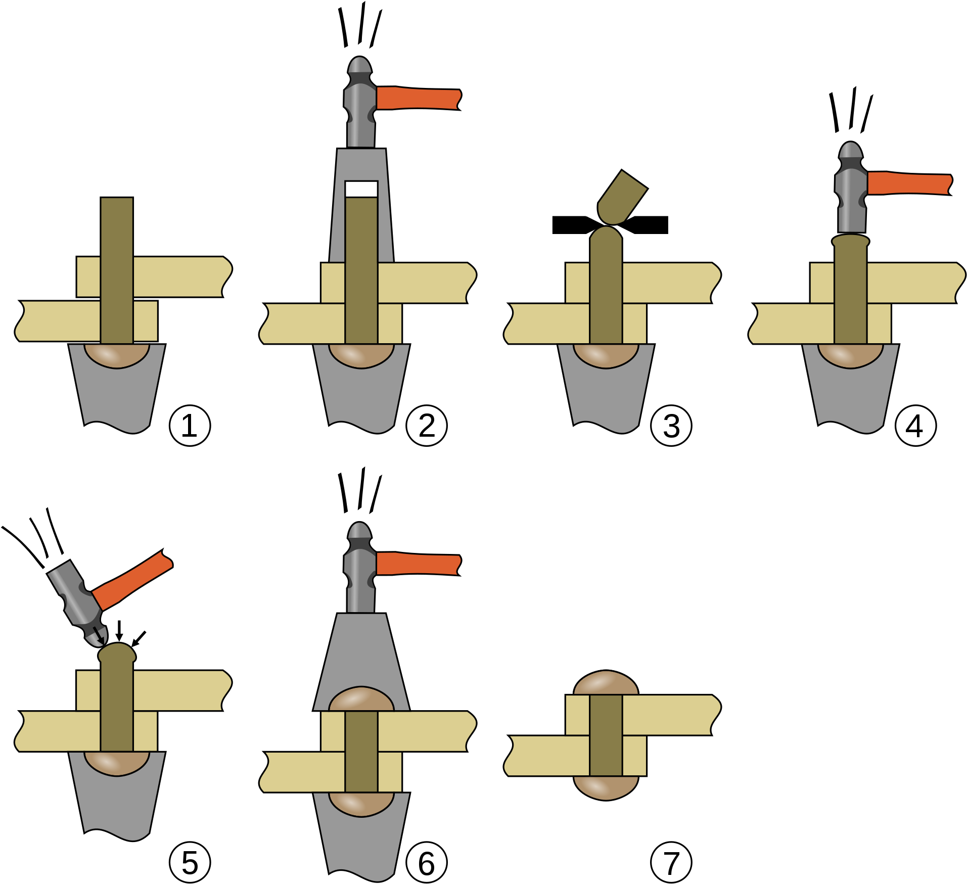 Open - Blacksmith Rivet Tool (2000x1839), Png Download