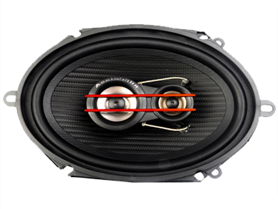 Gps - Contacto -  -  - Car (1200x1200), Png Download