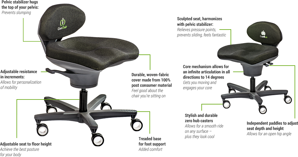 The Corechair Desk Chair - Core Office Chair (959x505), Png Download
