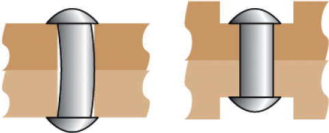 Doing Rivets Right Machine - Design (770x400), Png Download