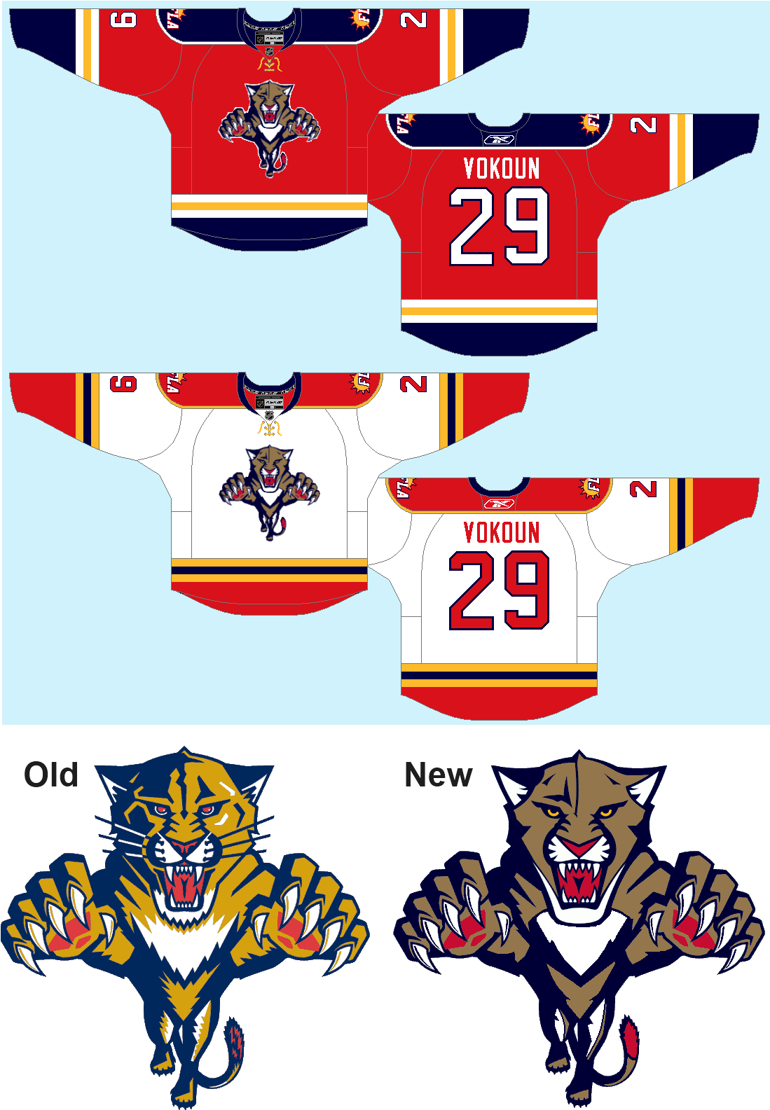 Fla Panthers Logo - Nhl Florida Panthers Multi-use Colored Decal, 5" X (1098x1600), Png Download