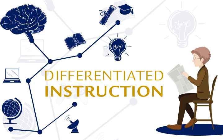 Clipart Teacher Strategy - Differentiated Instruction Clipart (730x450), Png Download