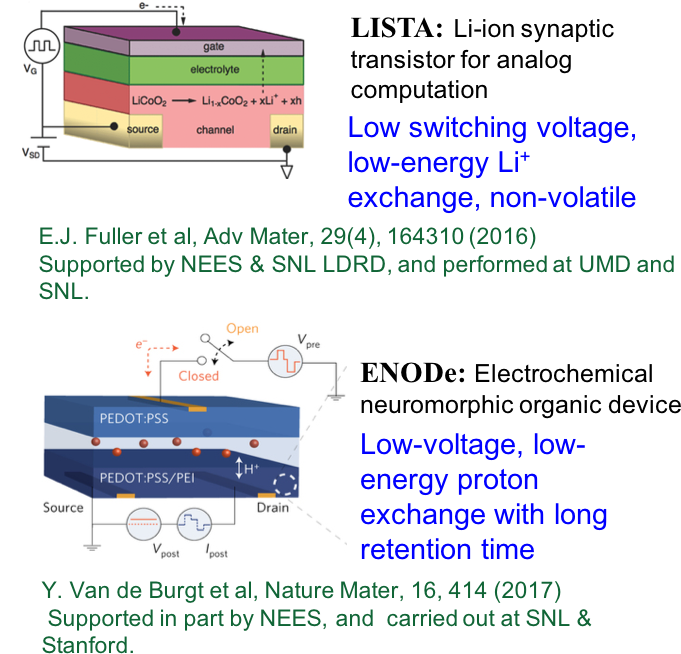 Acknowledgements - Solid-state Battery (728x673), Png Download