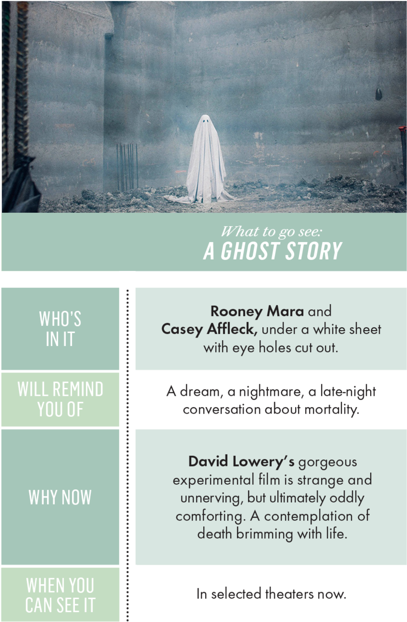 Your Three Must-watches For July - Sad Ghost (900x1325), Png Download