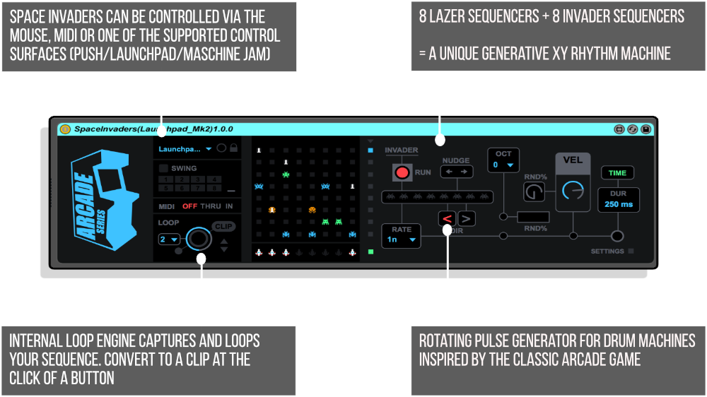 Space Invaders Infographic - Space Invaders (1000x562), Png Download