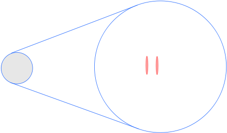 Background Bitmap Image Needed For Wow Signal Location - Wow! Signal (744x1052), Png Download