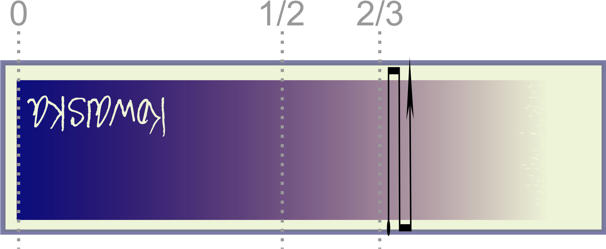 Open - Architecture (2000x829), Png Download