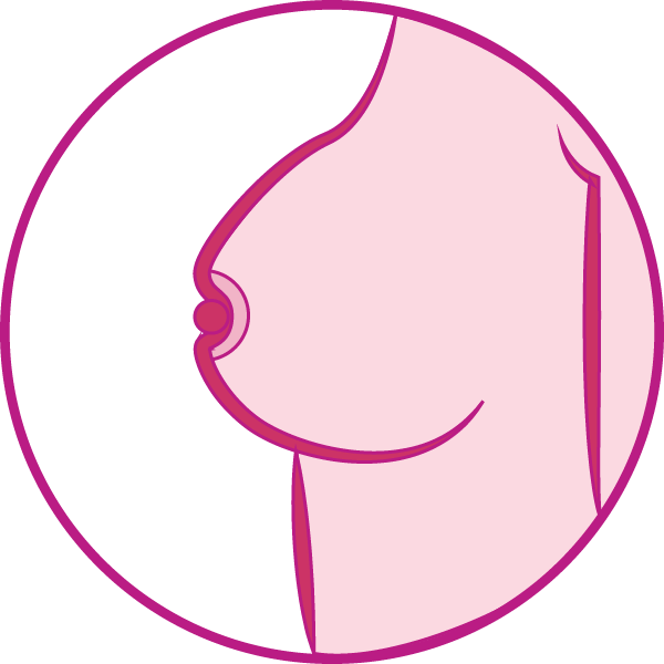 Changes In Your Nipple - Nipple (600x600), Png Download