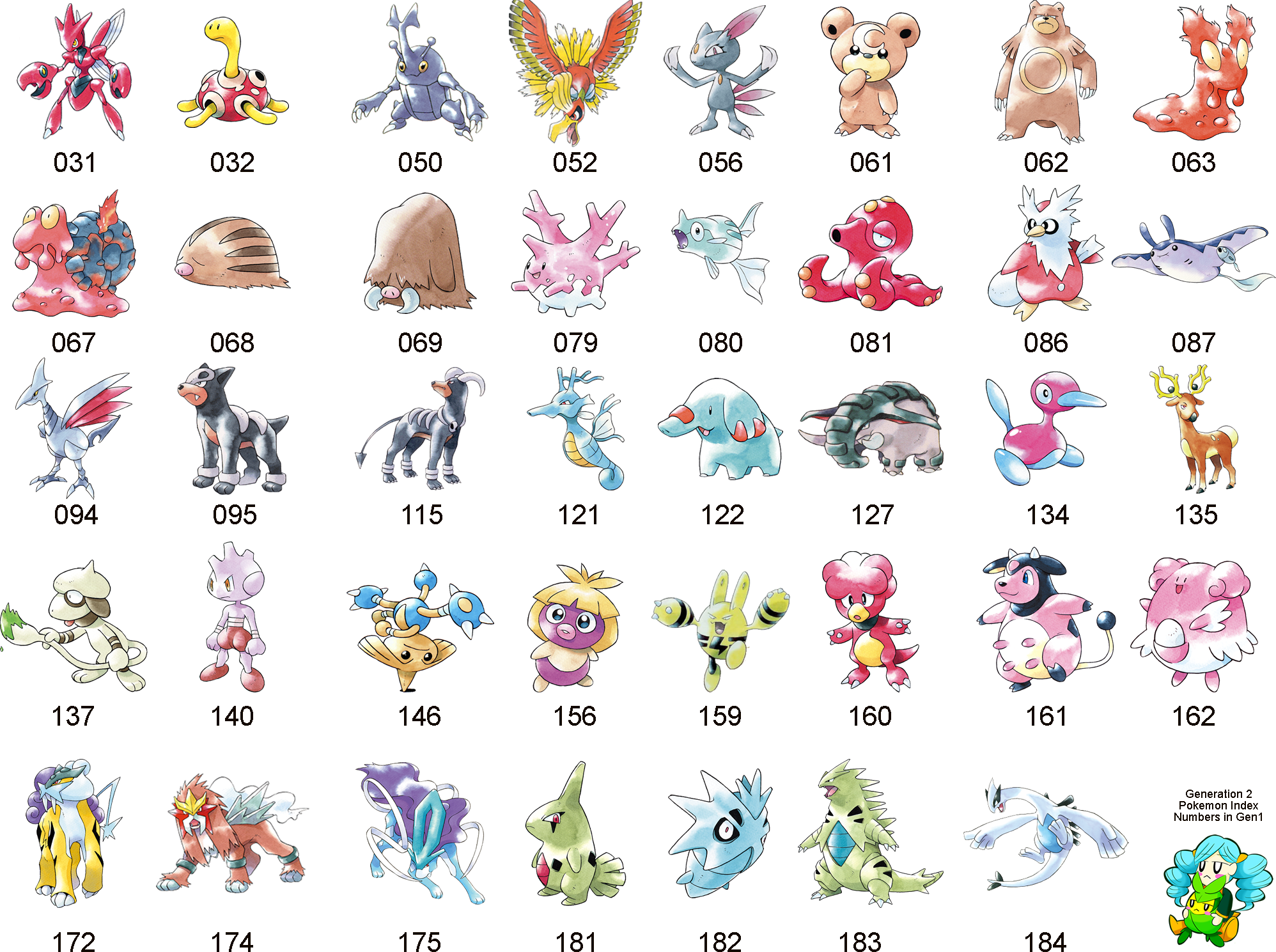 Click For Full Size (1996x1489), Png Download