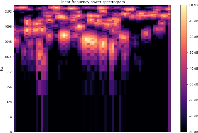 Fake Log - Portable Network Graphics (691x471), Png Download