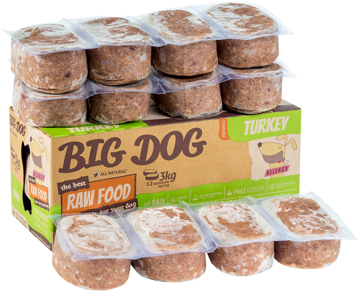 Barf Big Dog Turkey 3kg - Big Dog Frozen Raw Dog Food Chicken - 3kg (780x600), Png Download