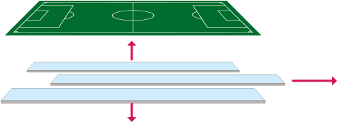 Illustration Showing How The Sliding Pitch Splits And - Soccer-specific Stadium (500x300), Png Download