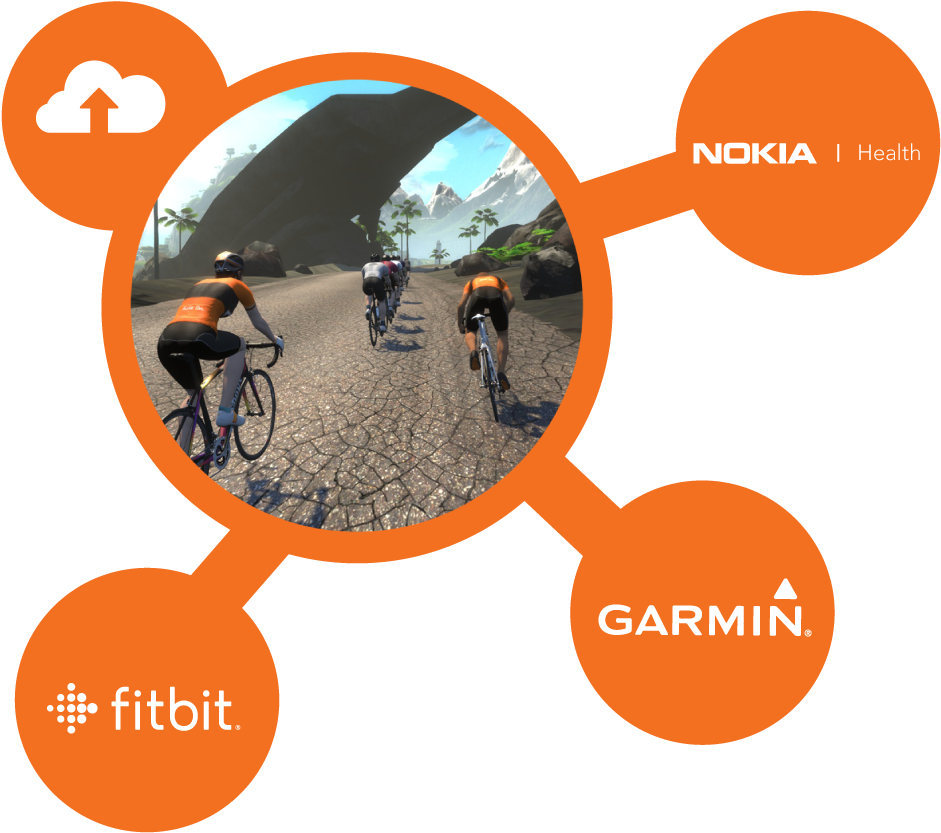 Connect Your Smart Scale To Zwift - Garmin Ltd. (1681x868), Png Download
