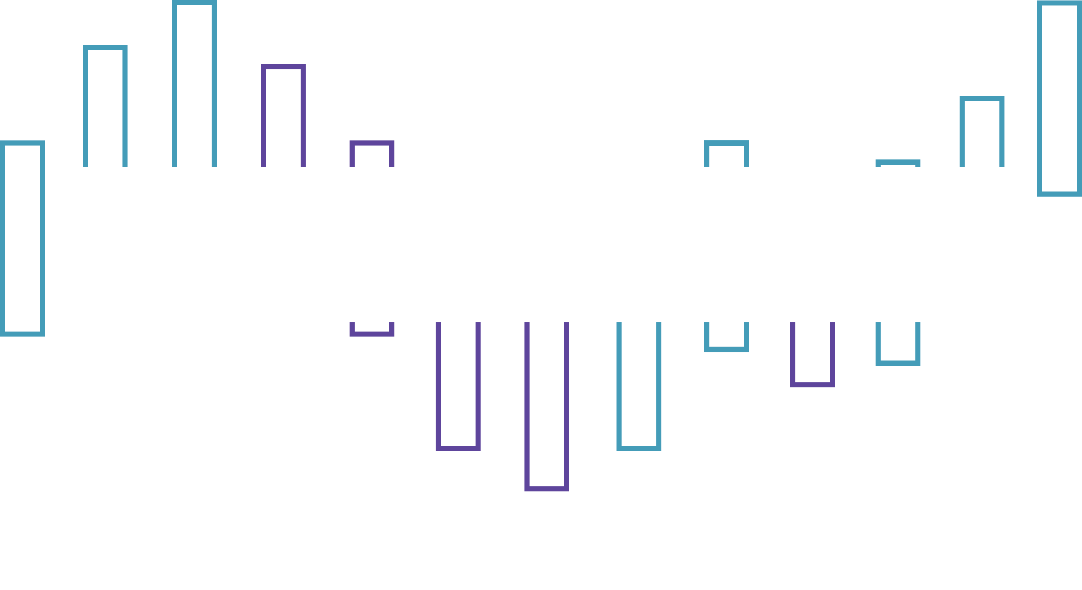 Support - Faq - Graphic Design (3462x1956), Png Download