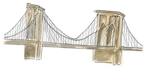 Freetoedit Ftestickers Bridge Watercolor - Suspension Bridge (504x240), Png Download