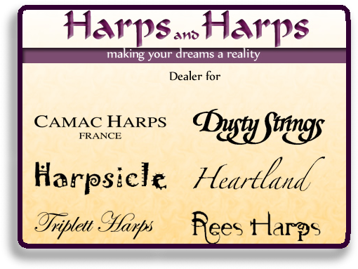 Chromatic Harps - Heart Strings: The Parent-child Connection [book] (554x415), Png Download