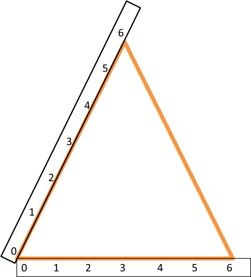 Según La Longitud De Sus Ladors - Triangle (822x921), Png Download