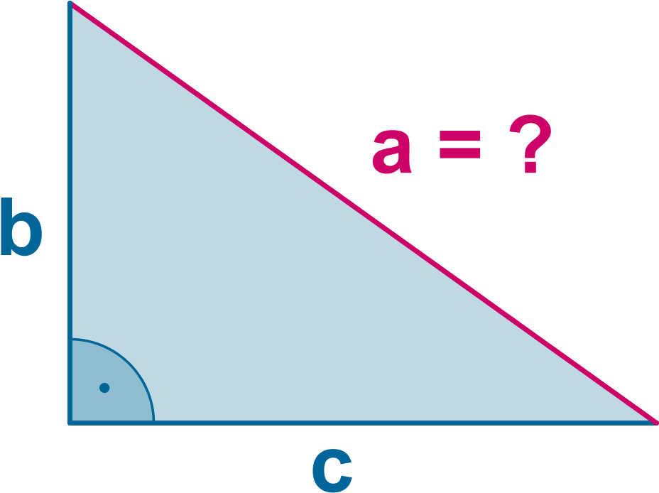 Imagen Teoria Incognita Hipotenusa - Diagram (1722x1018), Png Download