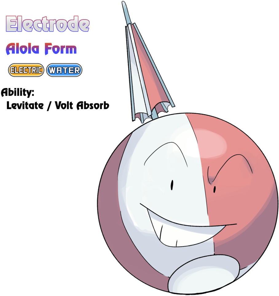 Png - Pokemon Alola Forms Fan Art (1024x1024), Png Download