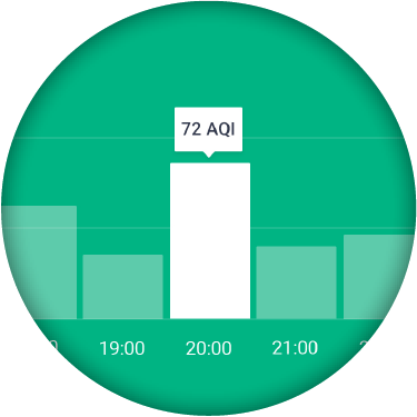 Historical Data - History (375x375), Png Download