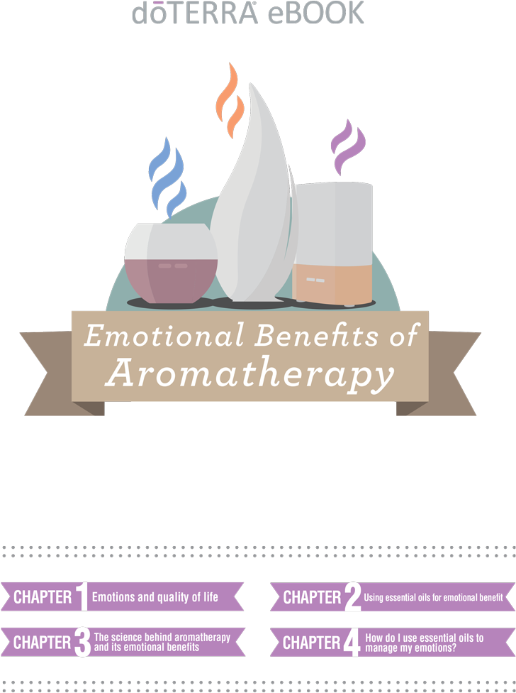 Doterra Emotional Aromatherapy - Graphic Design (800x1043), Png Download