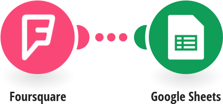 Save Your Foursquare Data To A Google Sheets Spreadsheet - Woocommerce Google Sheet (550x287), Png Download