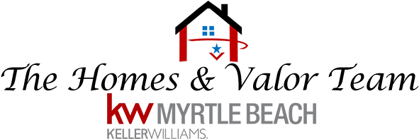 Keller Williams Realty - Healthy Living Lifestyle: How I Changed My Lifestyle (600x200), Png Download