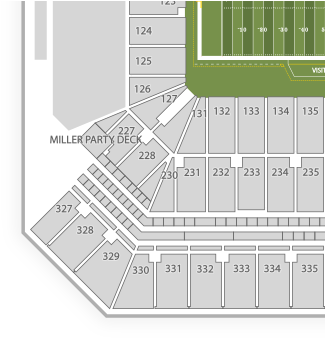 Raymond James Seating Chart