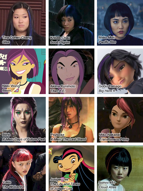 Knivěschau Mako Mori Acificrim 8 Nikki Wong 6teen4 - Asian Hair Streak (500x670), Png Download
