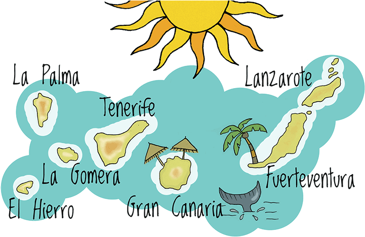 The Canary Islands - Feliz Dia De Canarias (720x492), Png Download