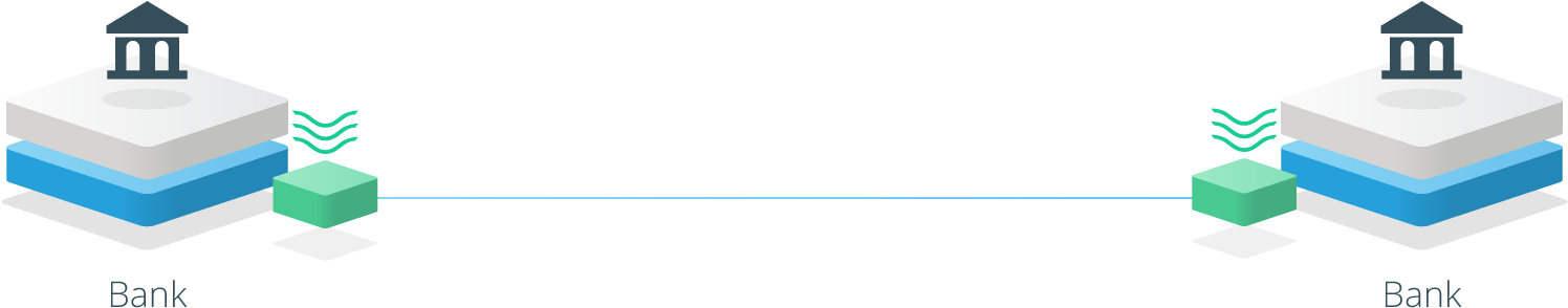 Instant And Certain Settlement - Ripple Xcurrent (1600x382), Png Download