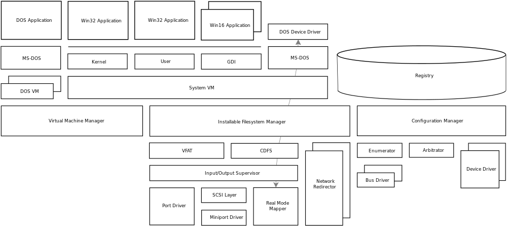 Open - Diagram (1000x439), Png Download
