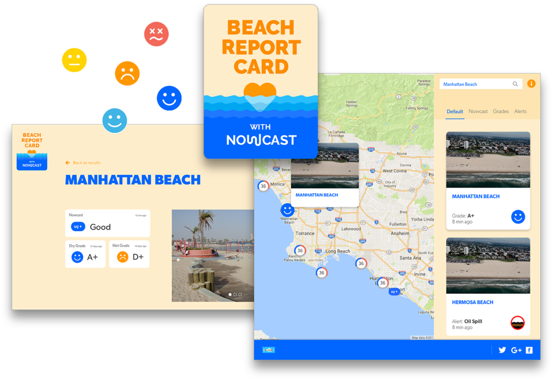 Beach Report Card Website - Beach (1100x770), Png Download