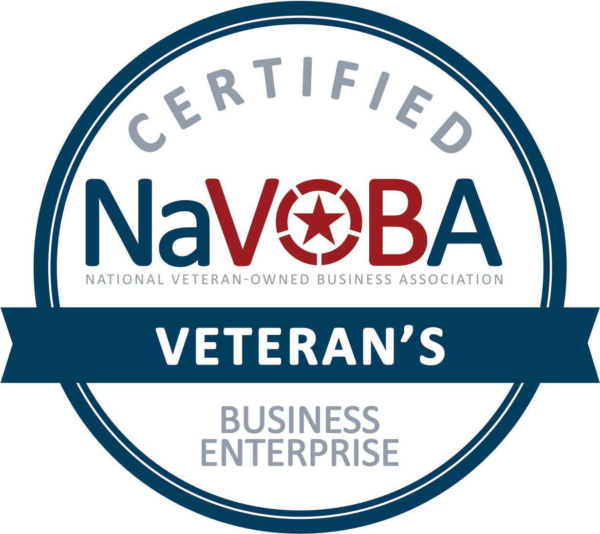 Navoba And Our Corporate Allies Couldn't Be More Energized - Navoba Logo Transparent (1388x1222), Png Download