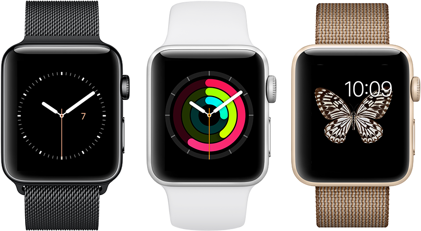 Accessibility Support Official - Apple Watch (866x480), Png Download