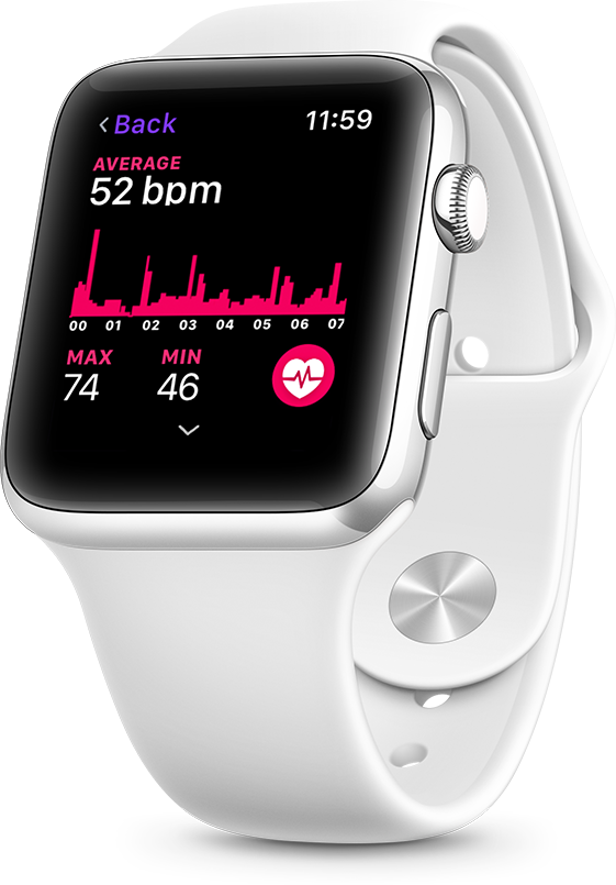 Heart Rate Tracking On Apple Watch To Track Sleep - جدید ترین تکنولوژی ها (561x805), Png Download