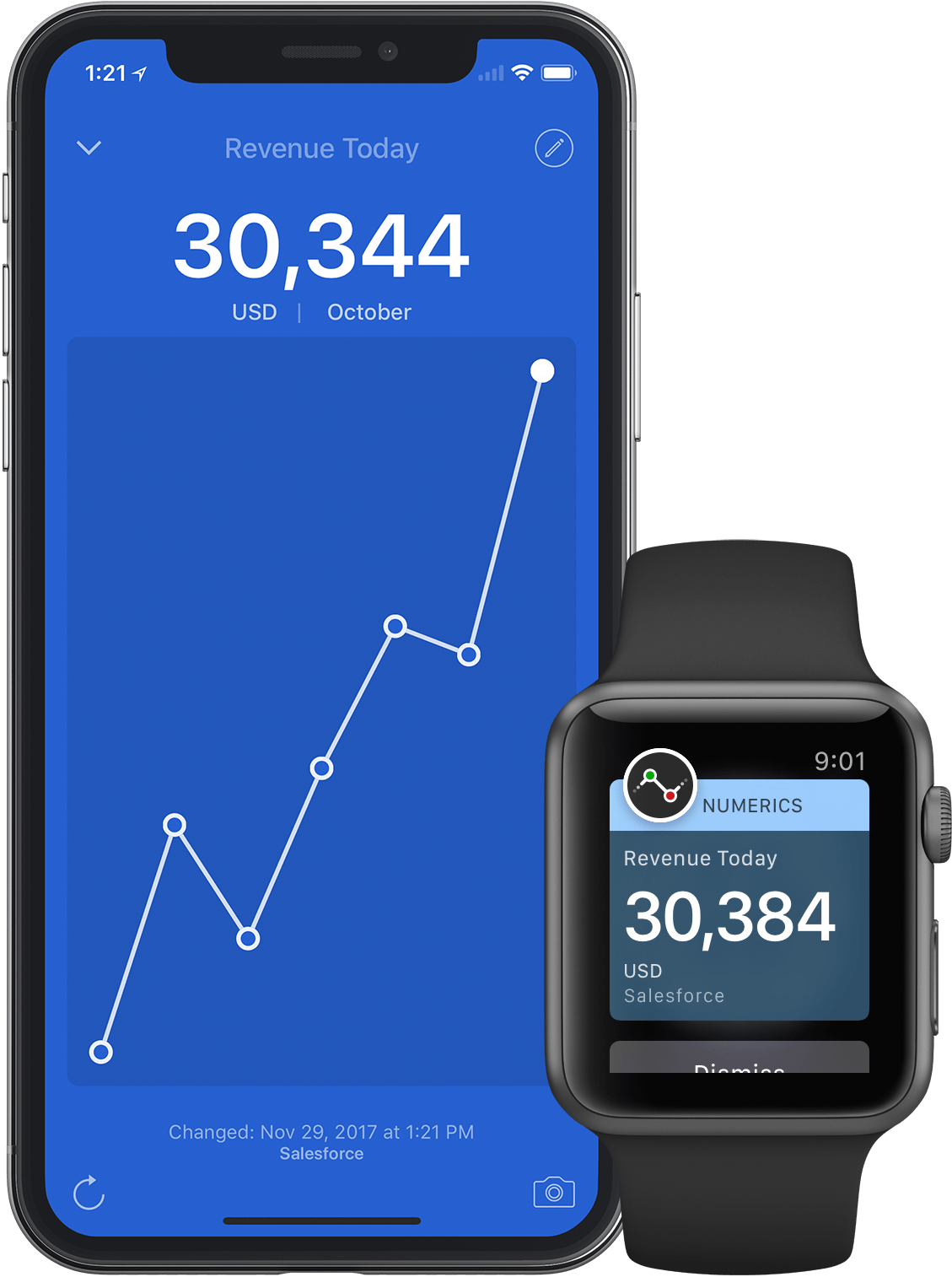 Numerics Notifications Apple Watch - Apple Watch Series 1 38mm Space Gray Aluminum Case (1200x1700), Png Download