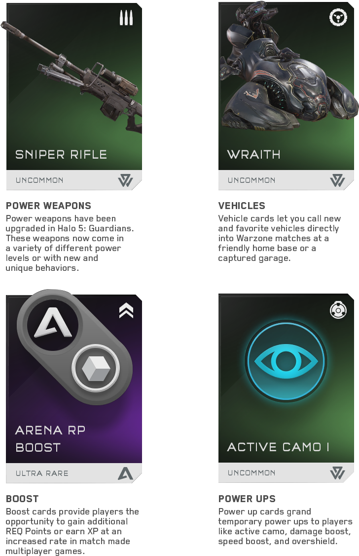 Single Use Req Card Item Types - Halo 5 Req Cards (1120x1180), Png Download