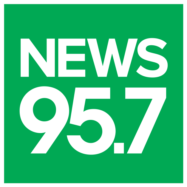 News 95.7 Fm (1200x627), Png Download