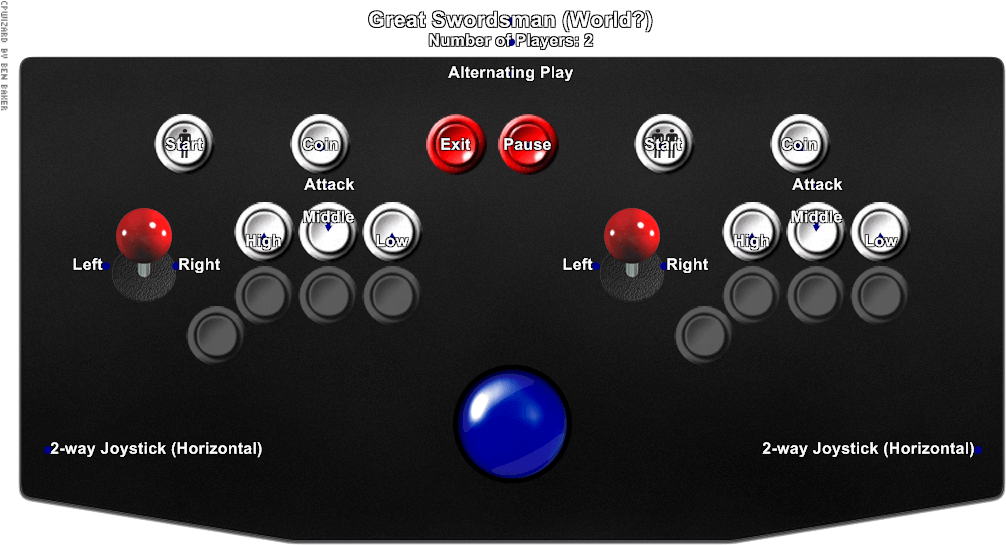 Cabinet Great Swordsman - Virtua Fighter 3 Controls (1024x768), Png Download