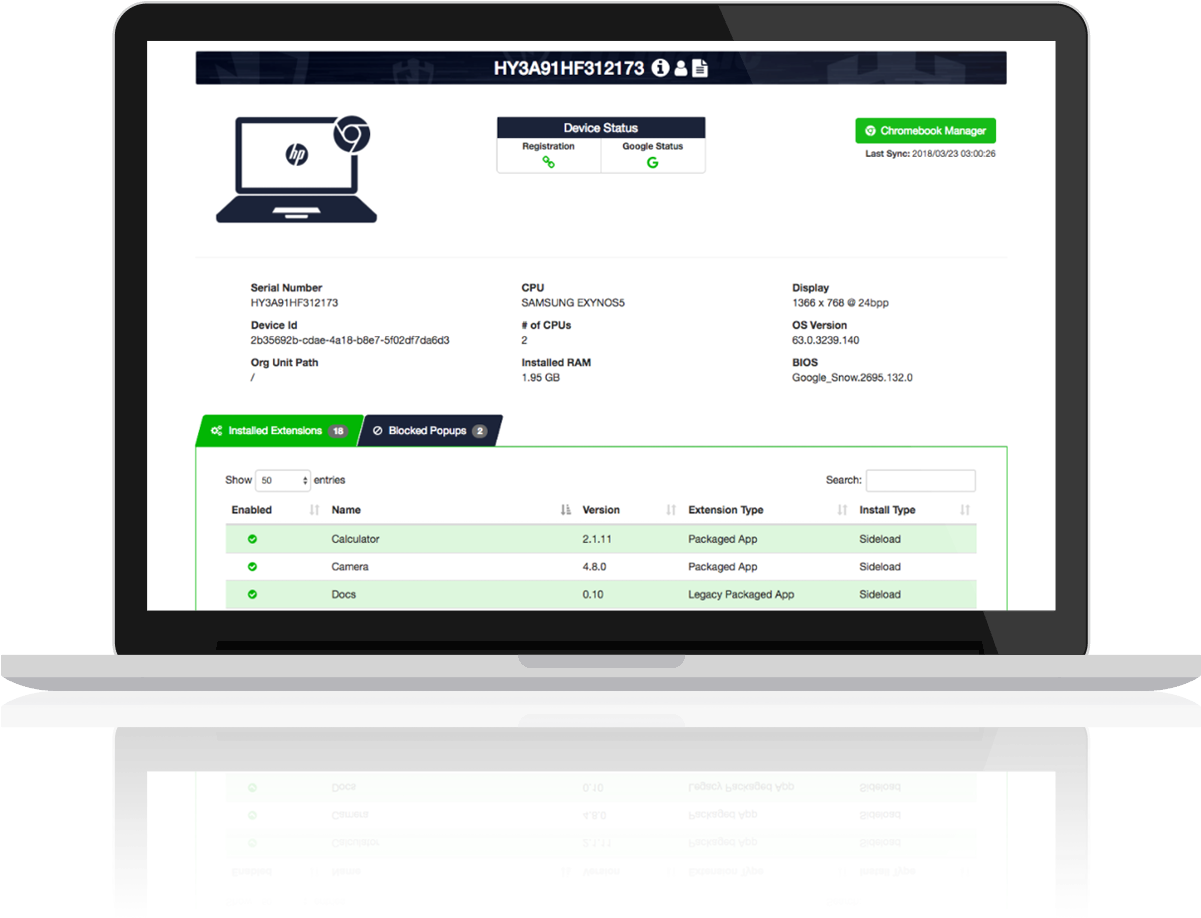 Familiar Technology, In A New Application - Management (1200x1080), Png Download