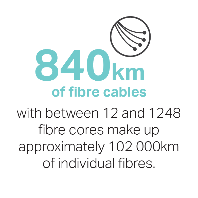 For More Information, Support And Advice Contact The - Back Of Membership Card (800x800), Png Download