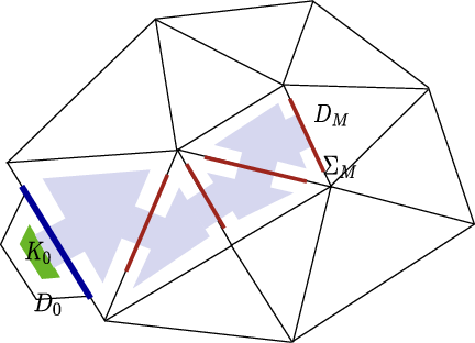 A Path Or Walkway - Walkway (432x312), Png Download