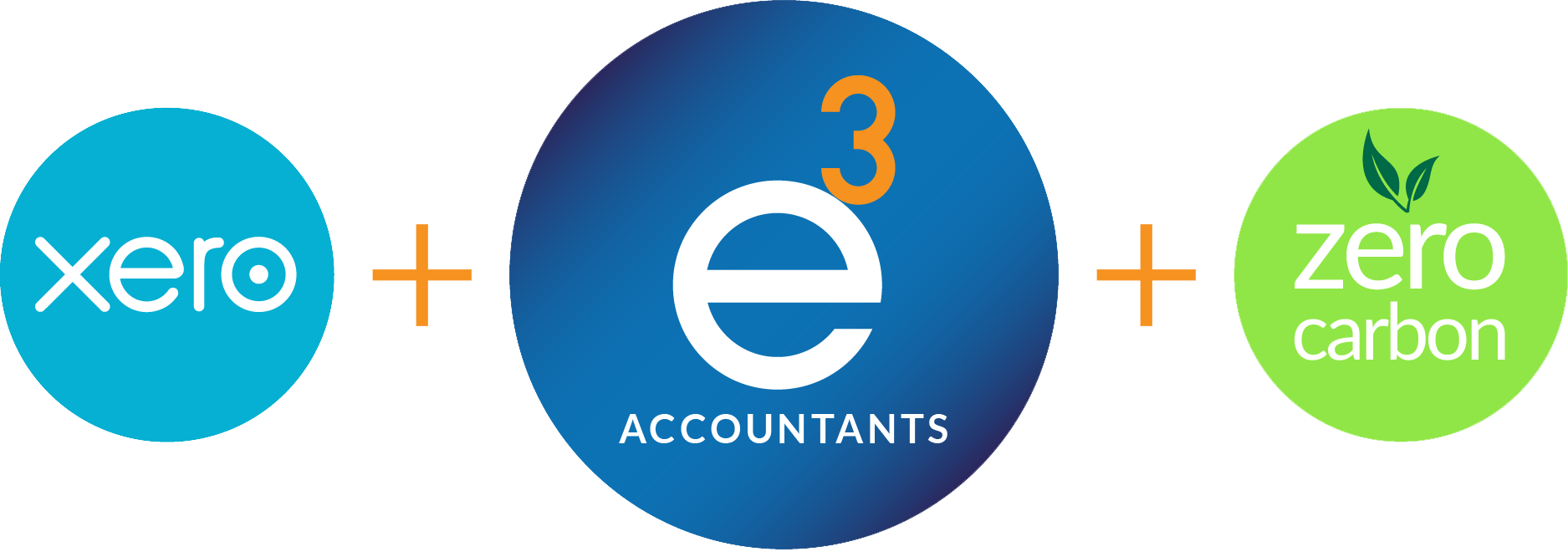 Business (1875x660), Png Download