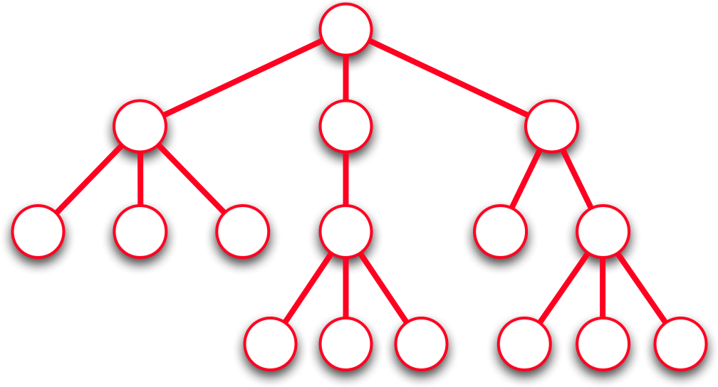 30 Jun 2009 - Circle (1152x576), Png Download